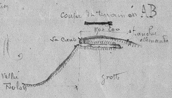 Coupe du terrain au niveau de la Creute, 1914 ©SHD, JMO du 2e Génie, 18e bataillon, 2e cie
