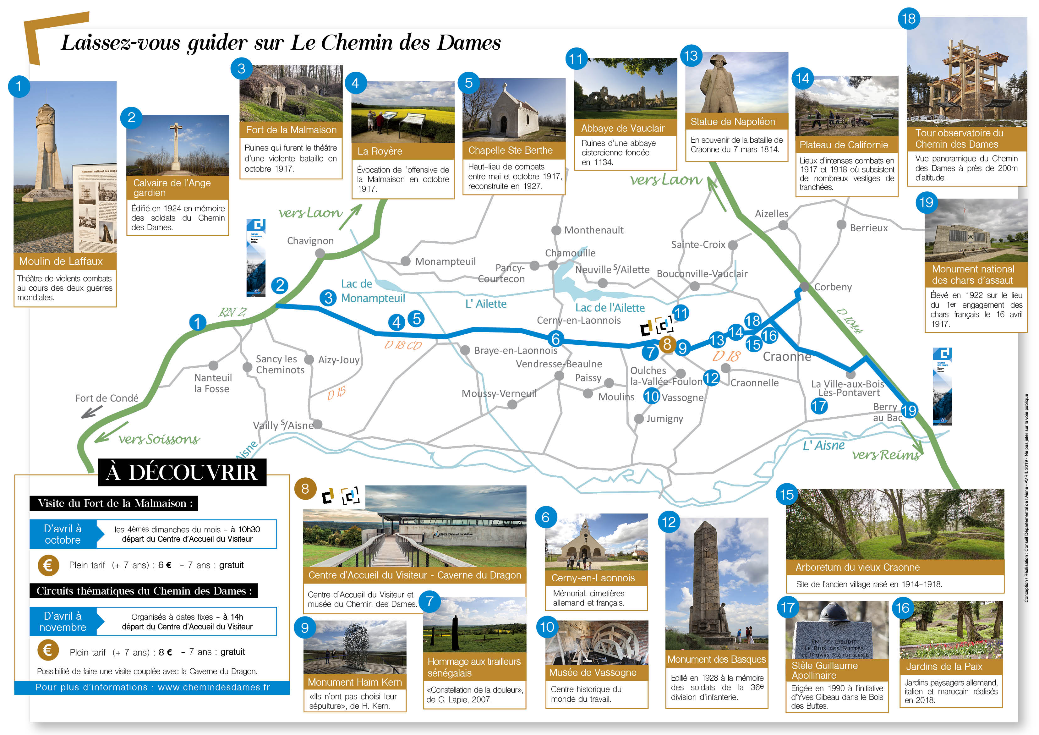 Quelques sites incontournables à découvrir sur le Chemin des Dames